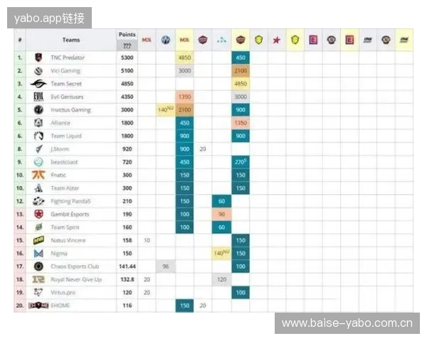 法乙最新比分赛果汇总多场激战揭晓积分形势变化与关键进球盘点
